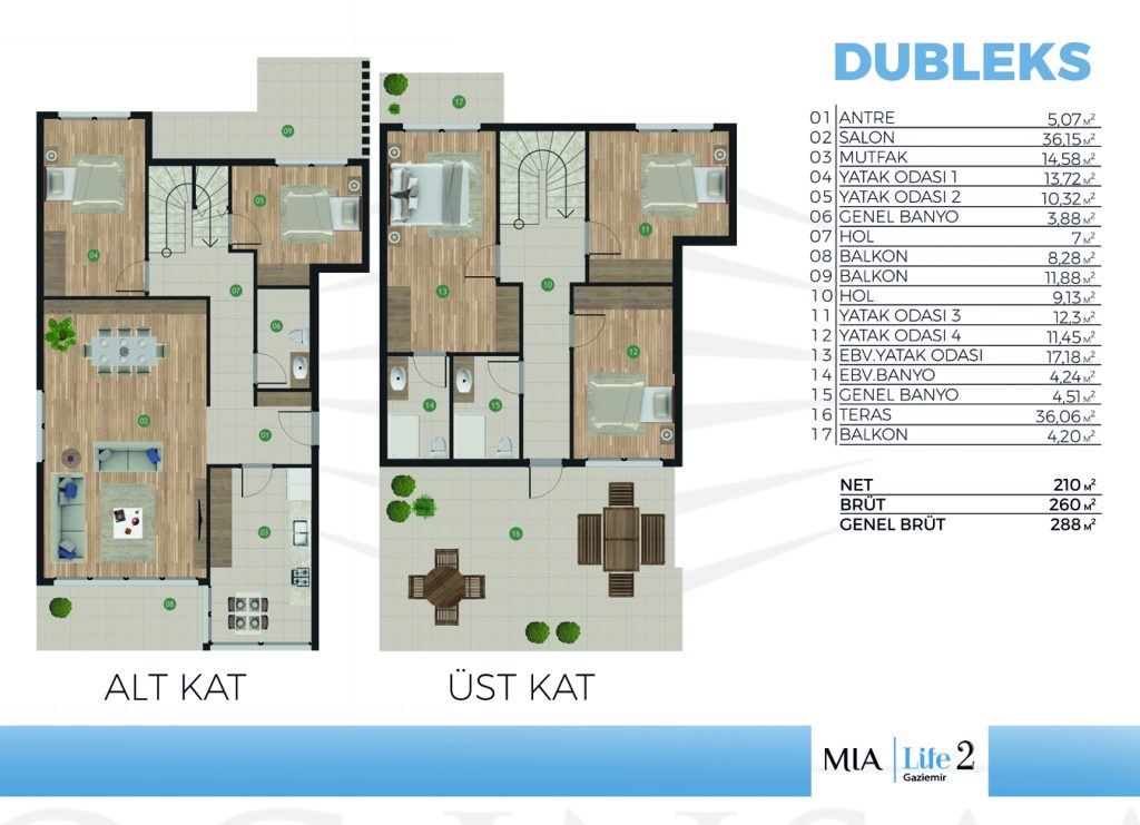 mialife2-dubleks-katplani